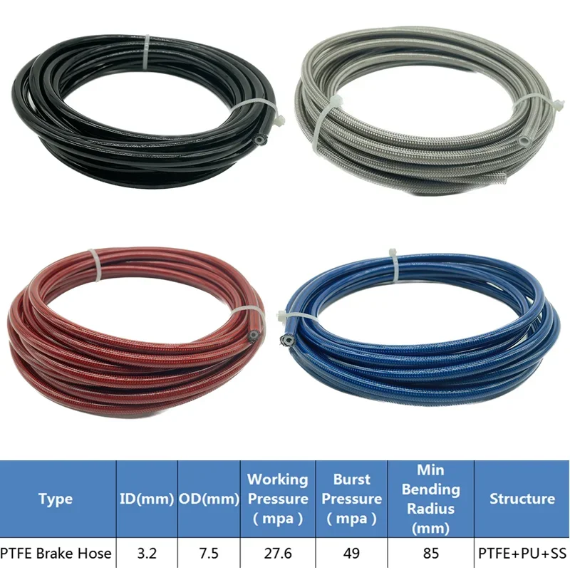 4M AN3 Motorfiets Gevlochten R - Ptfe Tube recensie en prijs
