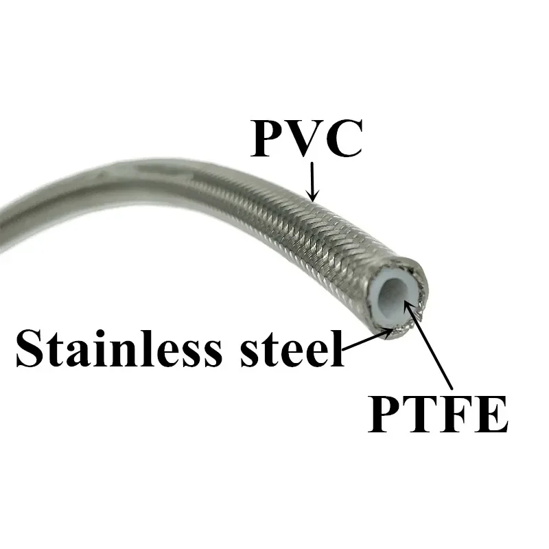 4M AN3 Motorfiets Gevlochten R - Ptfe Tube recensie en prijs