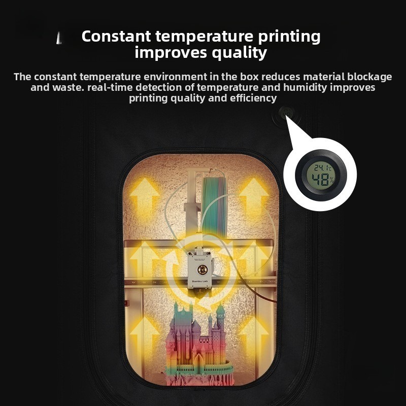 Hars 3D-printer beschermhoes S - Resin Printer recensie en prijs