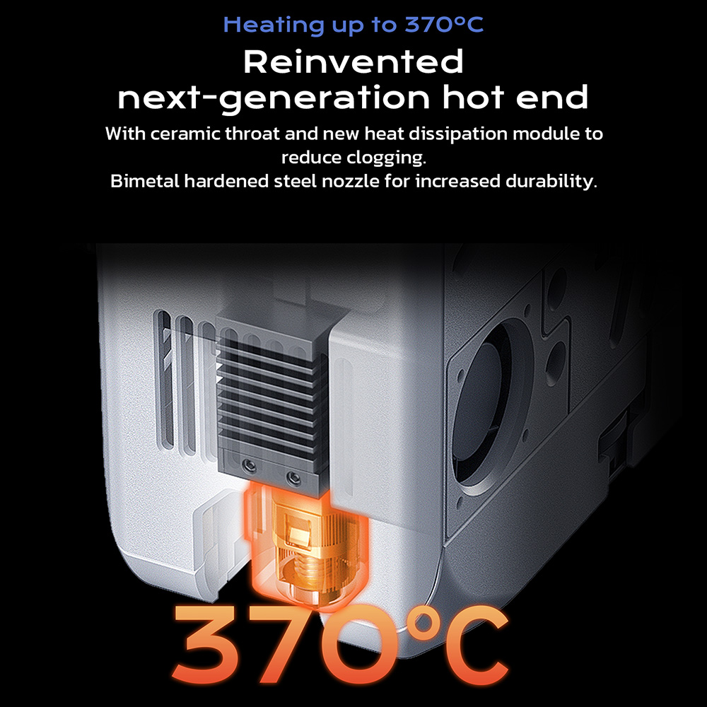 QIDI Q2 3D-printer – Precisie- - Enclosure 3D Printer recensie en prijs