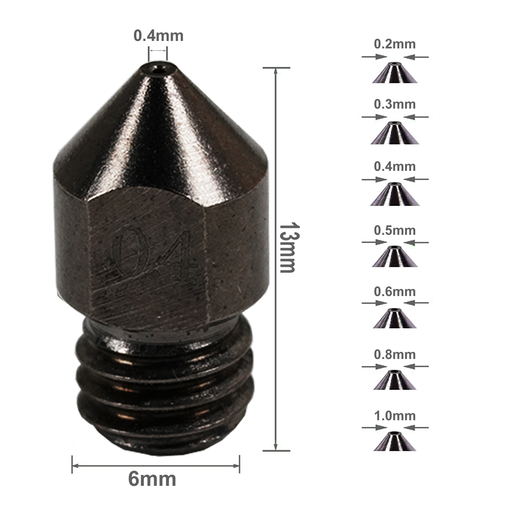 1.75mm MK8 3D Printer Gehard S - Direct Drive Extruder recensie en prijs