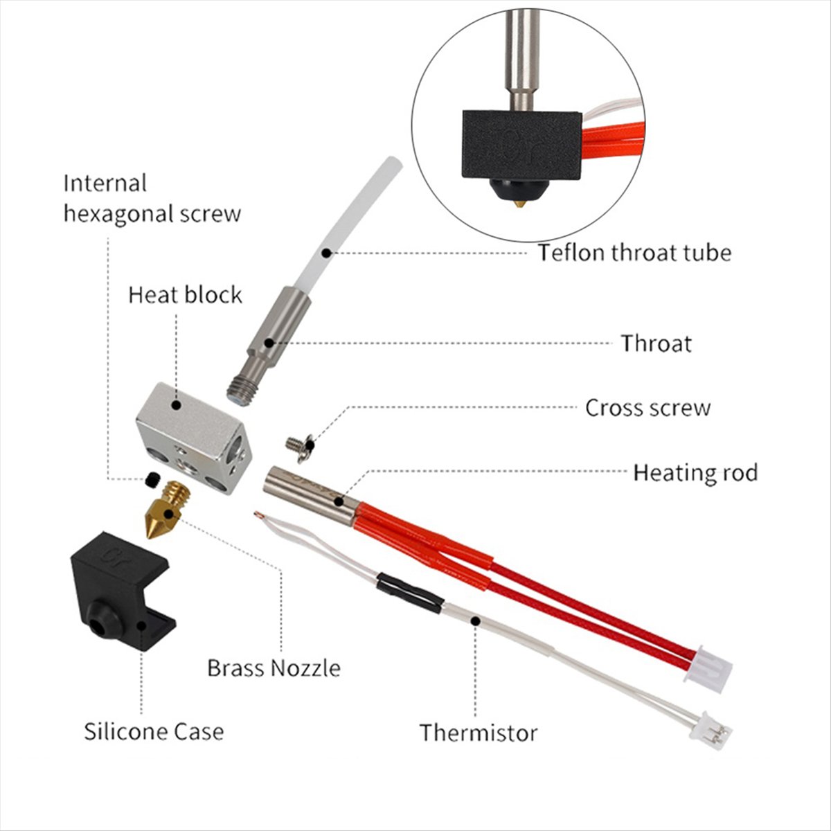A64I Voor Neptune 3 Pro/Plus H - Ptfe Tube recensie en prijs