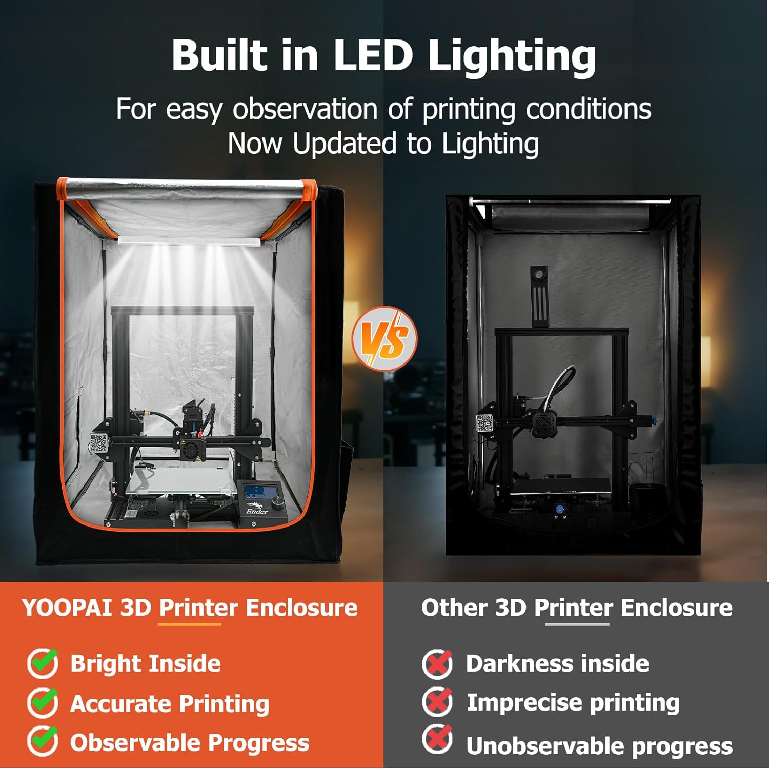 CREALITY YOOPAI 3D-printerbehu - Enclosure 3D Printer recensie en prijs
